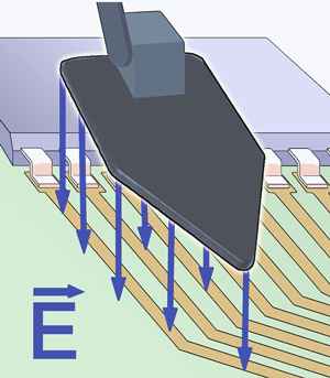 ES 02-h, E-Field Source